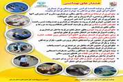 هشدارهای بهداشتی انفلوآنزای فوق حاد پرندگان برای مرغداران و تولیدکنندگان